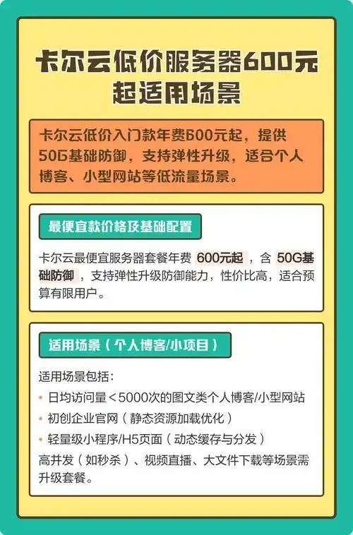 云服务器低价攻略：如何选到性价比高的服务器