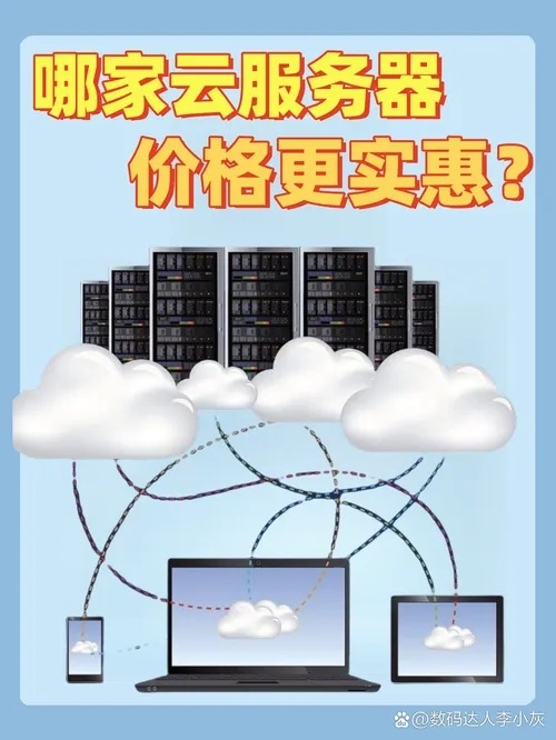 云服务器低价股票投资机会与潜力股分析