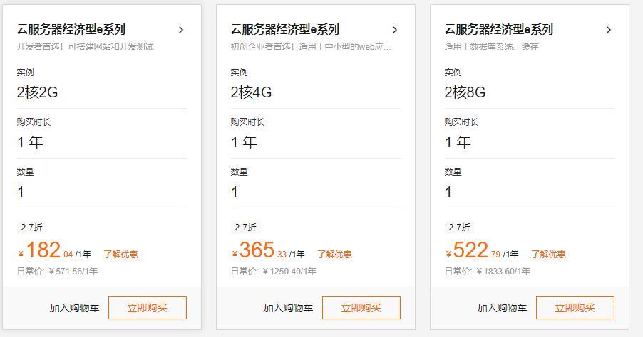 云服务器费用：知乎用户的热门疑问