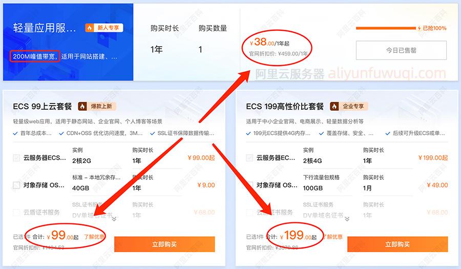 云服务器购买费用解析：节省开支的秘籍