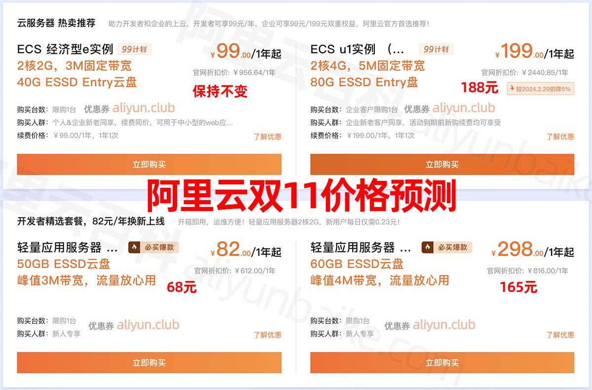 云服务器购买攻略：性价比分析及价格比较