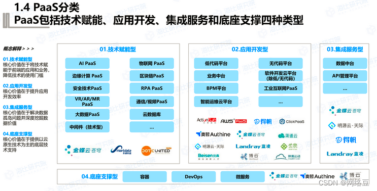 云服务器关联股票板块深度解析与投资机遇