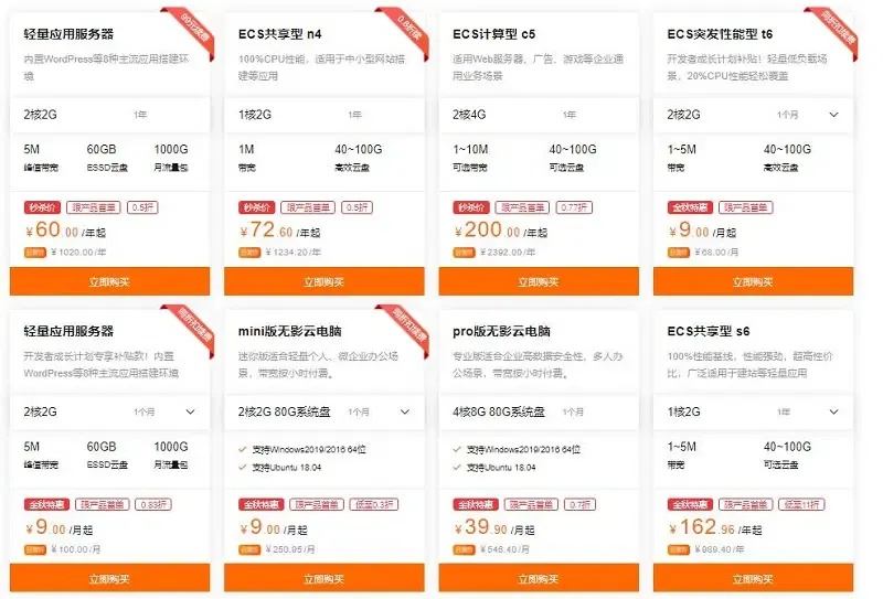 云服务器价格：性价比之王