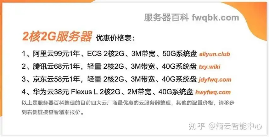 云服务器价格表：企业必备的IT工具