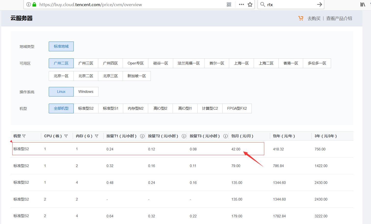 云服务器价格对比图表大全