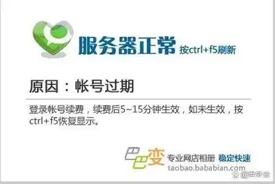 云服务器价格高企：如何应对？