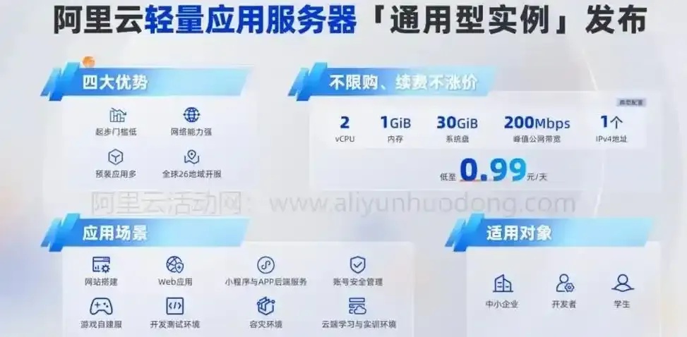 云服务器价格哪家优：精选低成本的云服务提供商