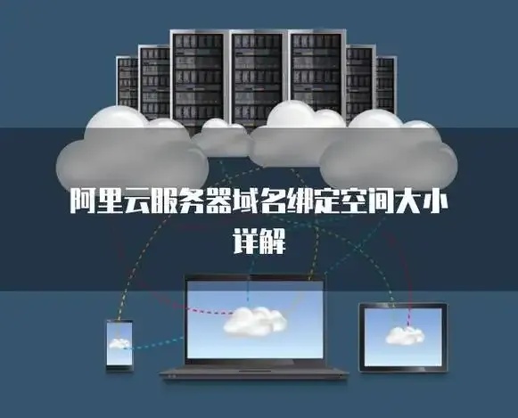 云服务器空间大选择：提升网站性能的关键