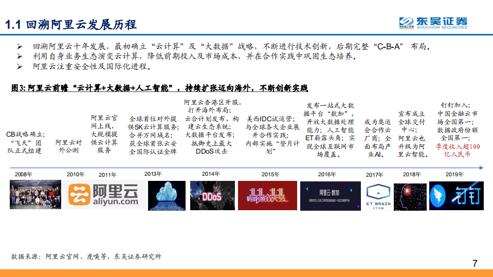 云服务器领军企业：引领行业创新与发展