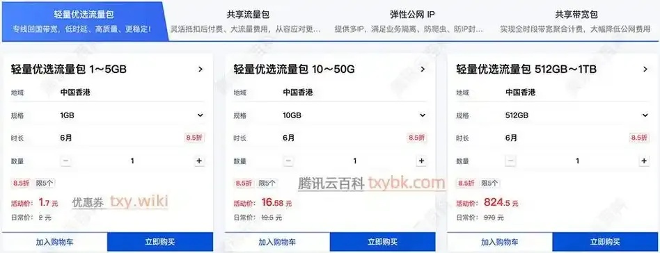 云服务器流量包：高效管理网络资源的利器