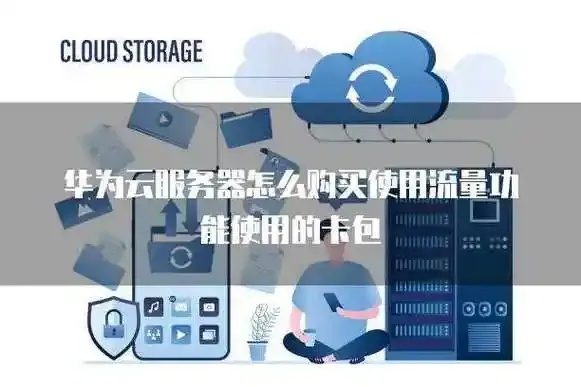 云服务器流量包：提升网站性能的关键