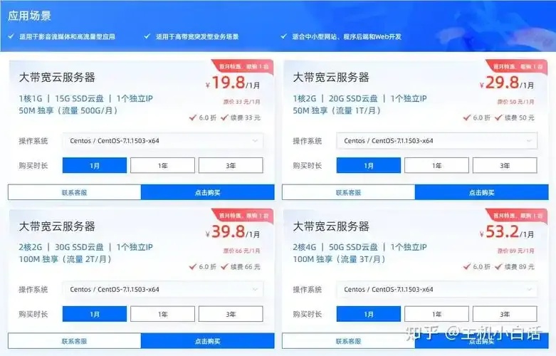 云服务器流量优化：如何节省成本并提升性能