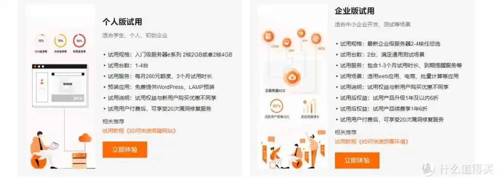 云服务器免费试用期是多久？到期怎么办？