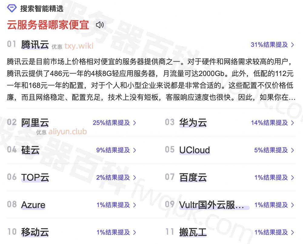 云服务器哪家便宜：阿里云、腾讯云和华为云的比较与选择