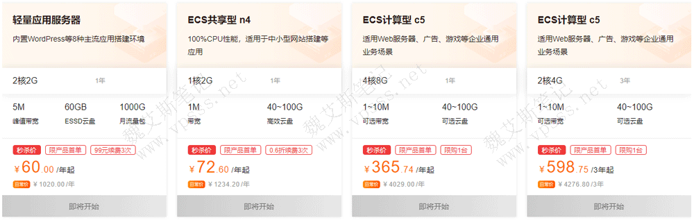 云服务器内存多大合适配置建议与选购指南