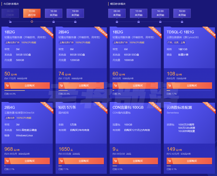 云服务器年度费用分析：一年多少钱？