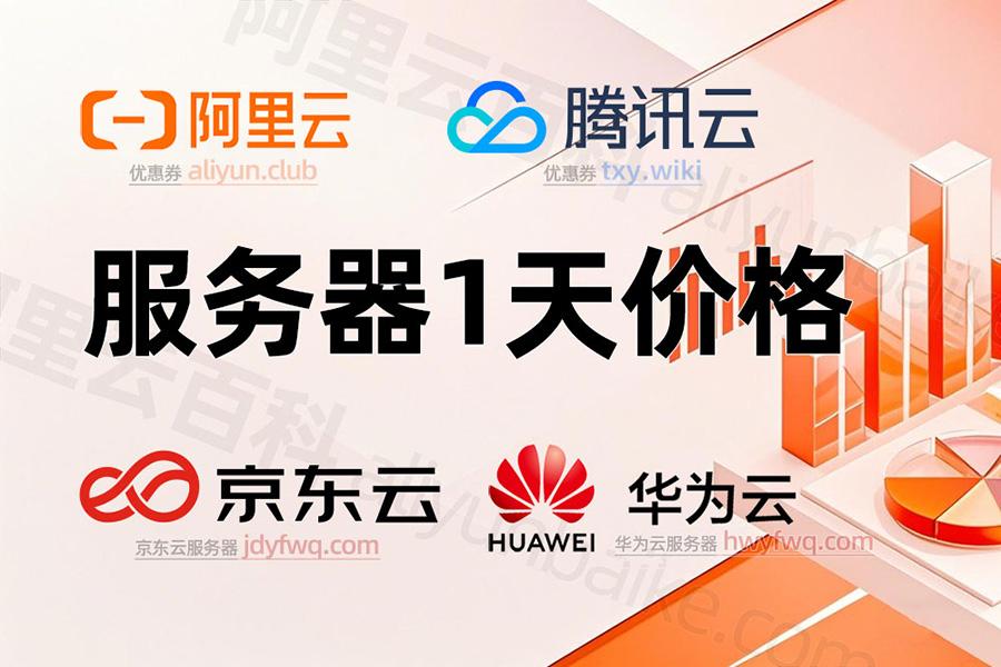 云服务器年费合理价格，一年多少合适