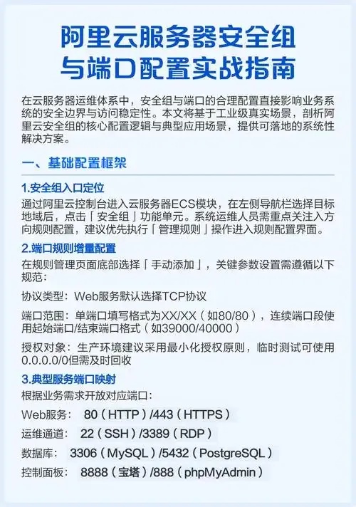 云服务器配置说明书下载安装教程快速入门
