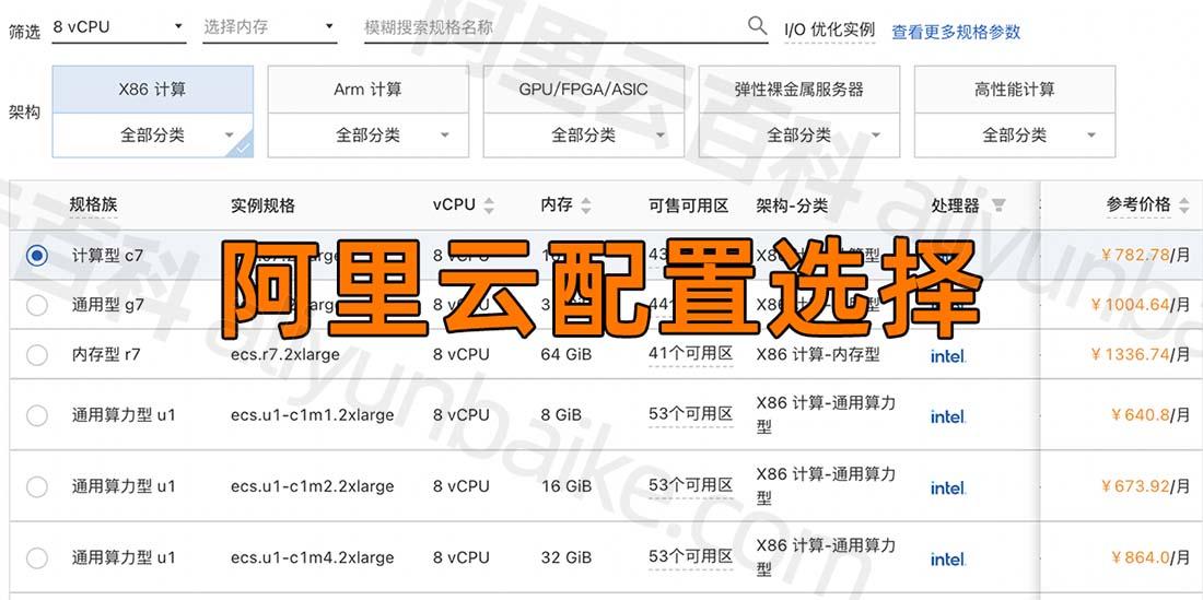 云服务器配置最佳实践