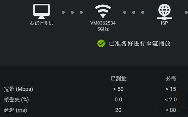 云服务器设置完成，传奇游戏可进入但素材无法加载