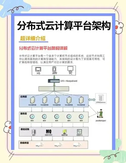 云服务器试用：每月只需1元，轻松体验优质服务