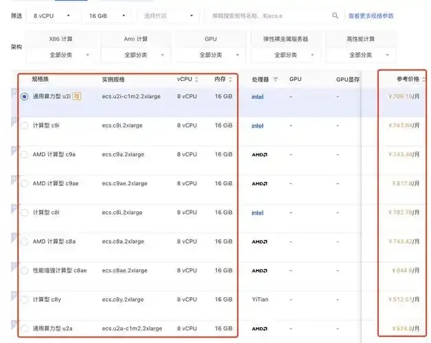 云服务器试用期：了解您的权益