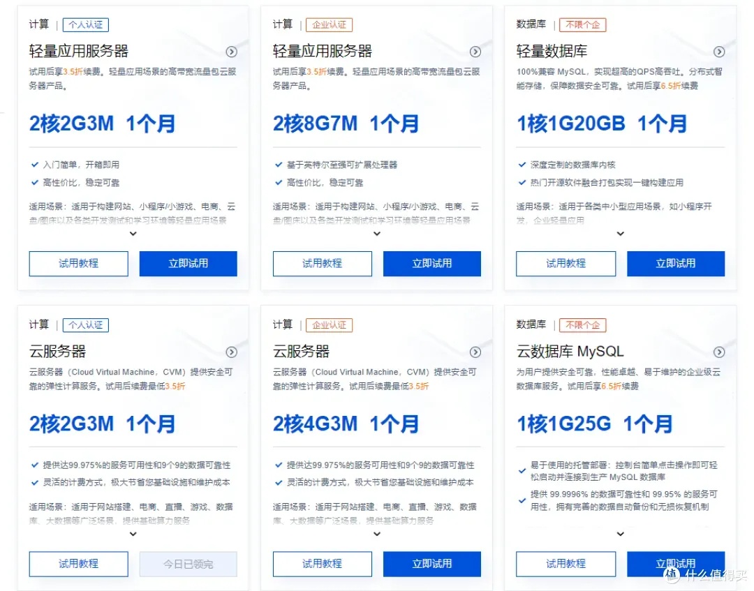 云服务器试用期多久有效：全面解析