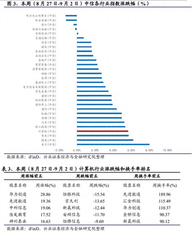 AI算力租赁服务解析：高效灵活成本优化与产业应用全指南