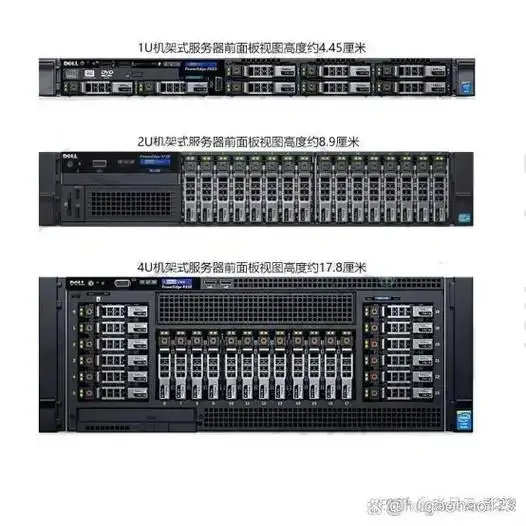 服务器2U与4U配置对比及散热优化指南