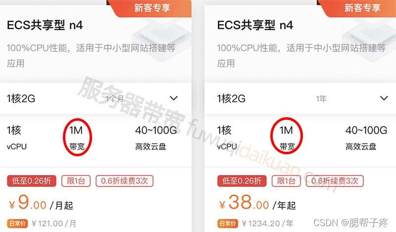 云服务器2M带宽能支持多少用户访问详细计算指南