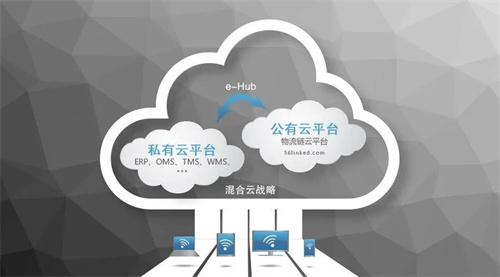 云服务器是干什么用的_13