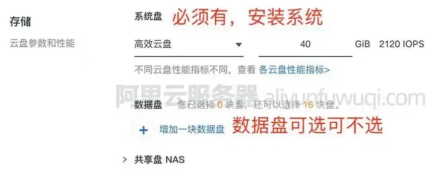 云服务器系统盘和数据盘区别_5