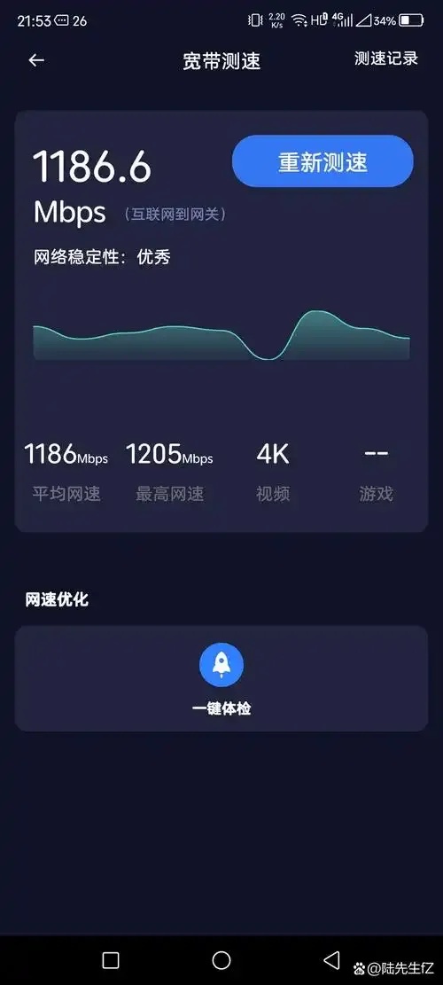 云服务器1M网速实测：速度表现与性能解析