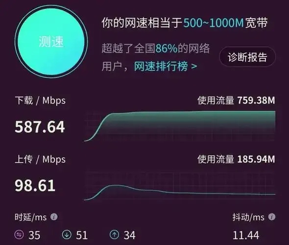 云服务器10M带宽高速稳定应用场景与选购指南