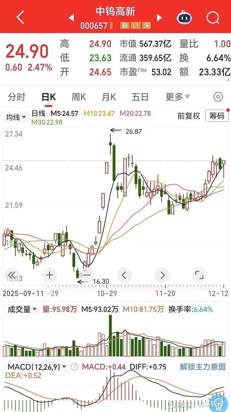 2023年云服务器股票投资分析及行业前景预测
