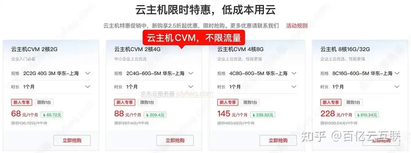 云服务器月租9元流量可信吗真实测评揭秘