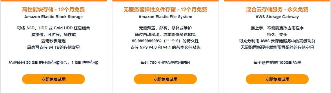 云服务权益礼包功能解析及免费福利使用全攻略