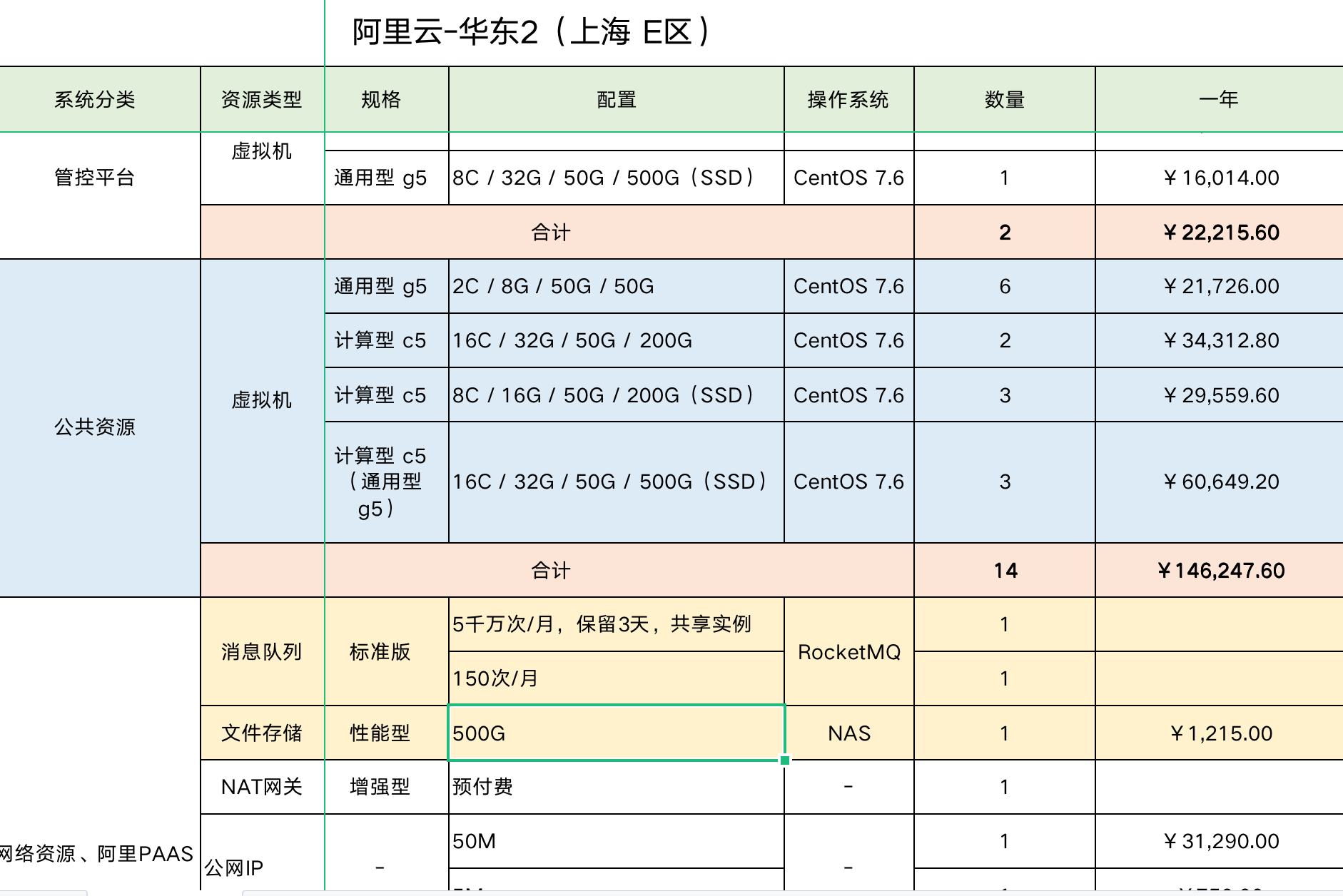 云服务器报价单全解析及2023最新价格对比指南
