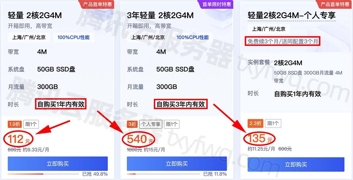 2023年2G服务器价格年费用是多少？主流服务商报价对比解析