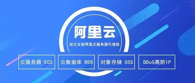 云服务器代理搭建指南与高效部署避坑详解