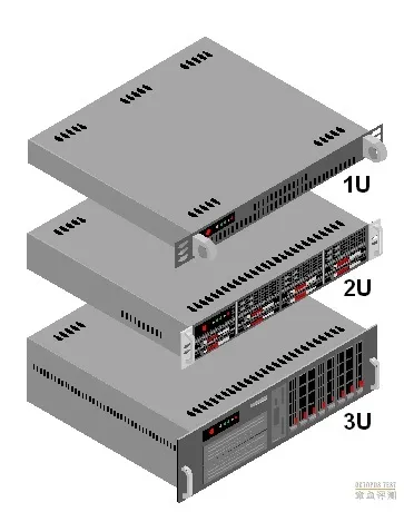 服务器2U与4U配置性能对比及选型指南