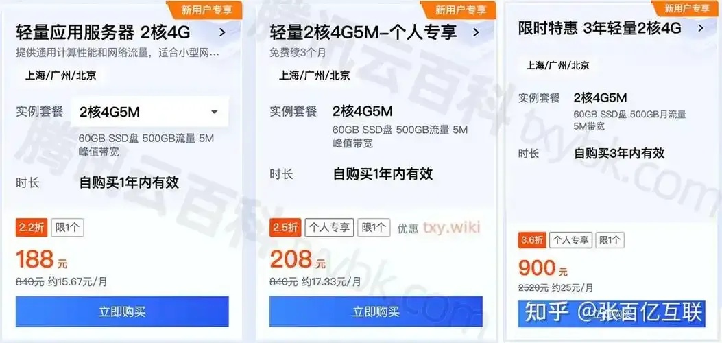 云服务器2G与4G内存性能差异实测及选型指南