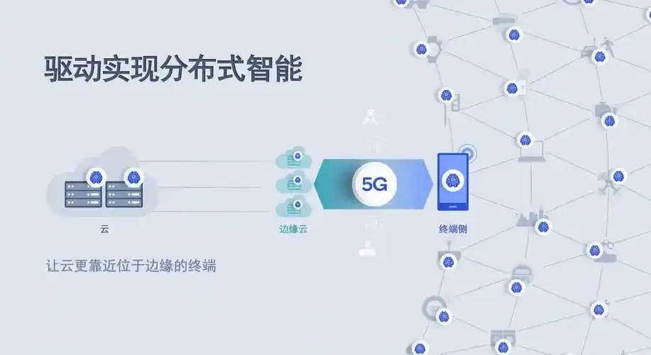 5G智能云服务创新应用场景及行业实践案例解析