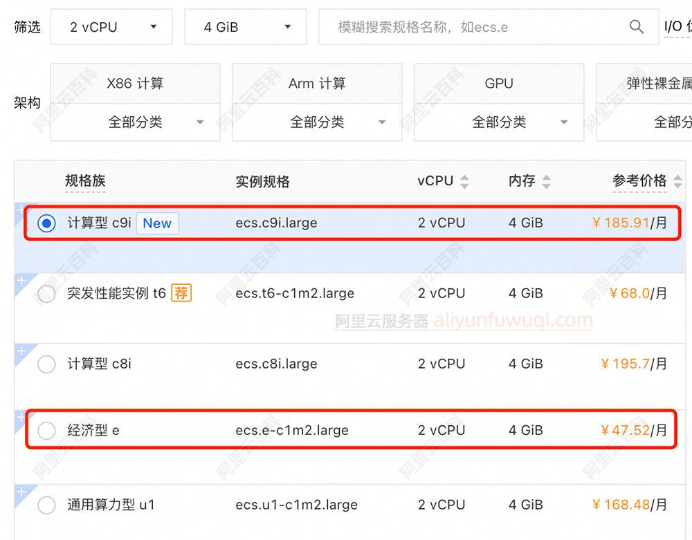 云服务器规格全解析参数对比性能评估选型指南
