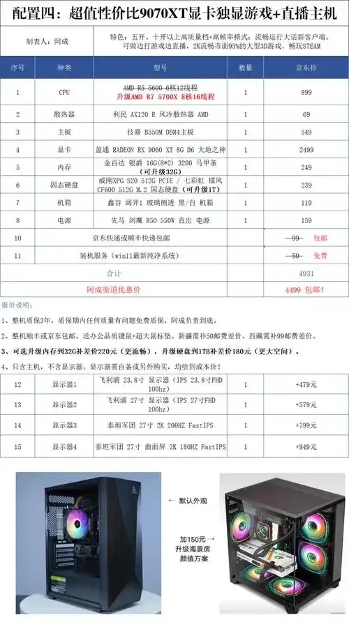 云主机相当于多少配置电脑性能对比解析