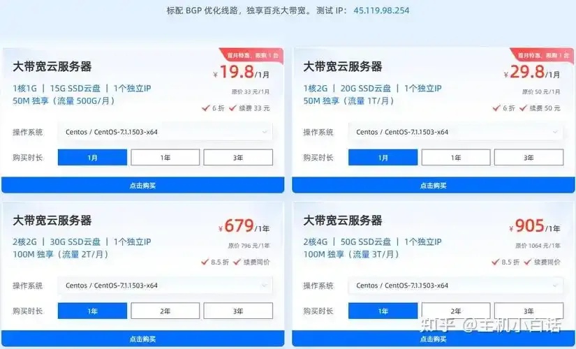 2023年云主机哪个最便宜价格对比及选购攻略