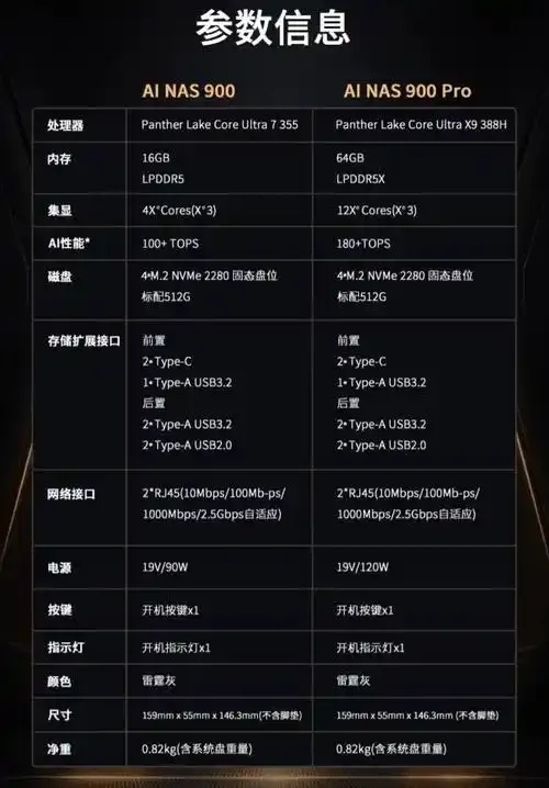 云主机价格