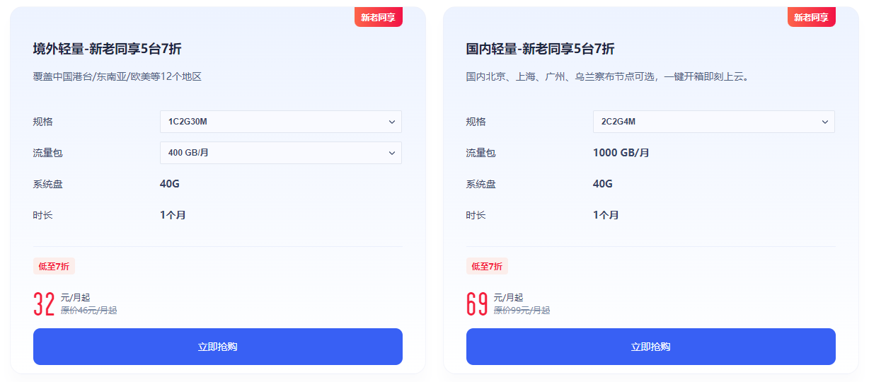云主机月租用方案详解限时优惠超低价订阅2024年最新省钱攻略