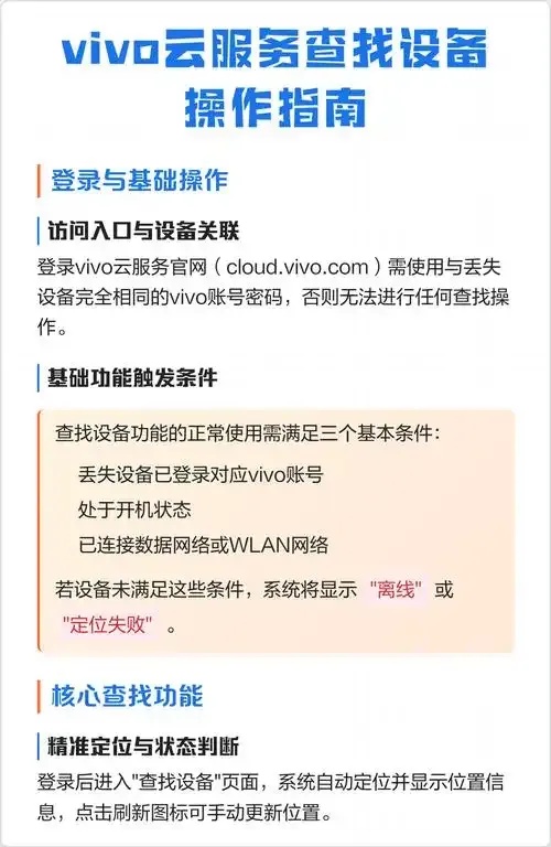 vivo官网云服务设备查找全攻略