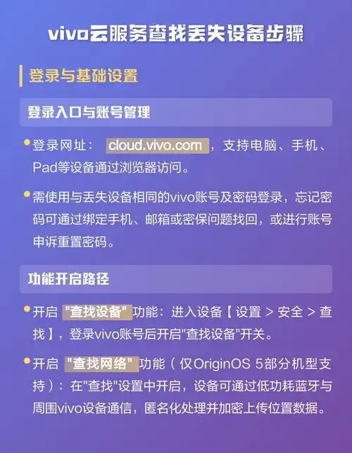 vivo云服务官网入口查找指南及使用全教程
